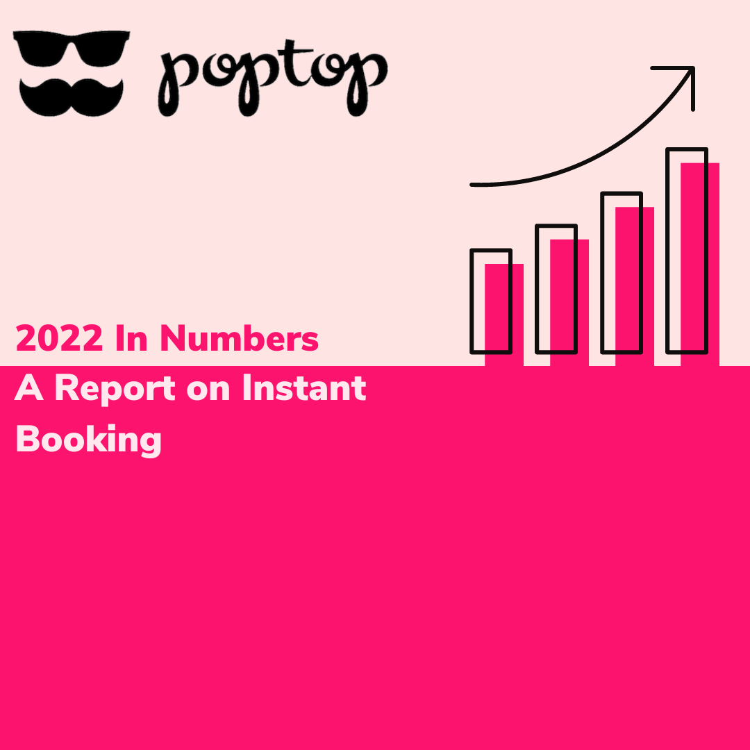 Poptop title page - entitled '200 in numbers. A report in instant booking