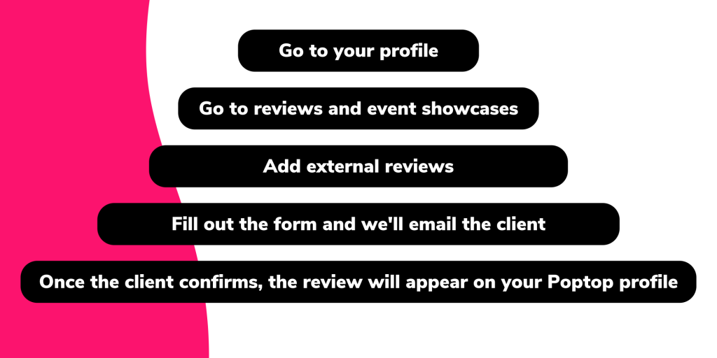 Guide to adding external reviews to your poptop profile