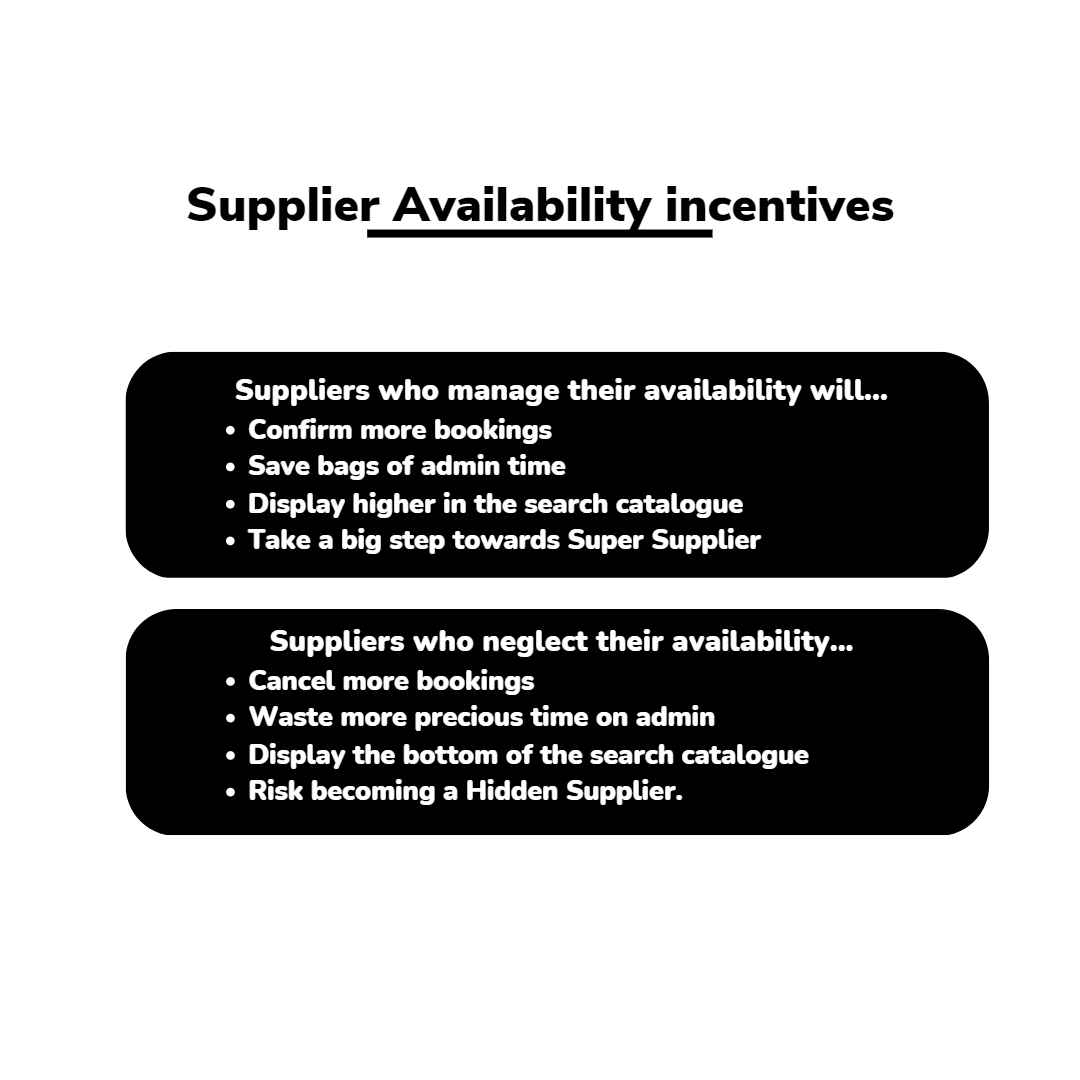 Availability Calendar PoptopUK Suppliers Blog