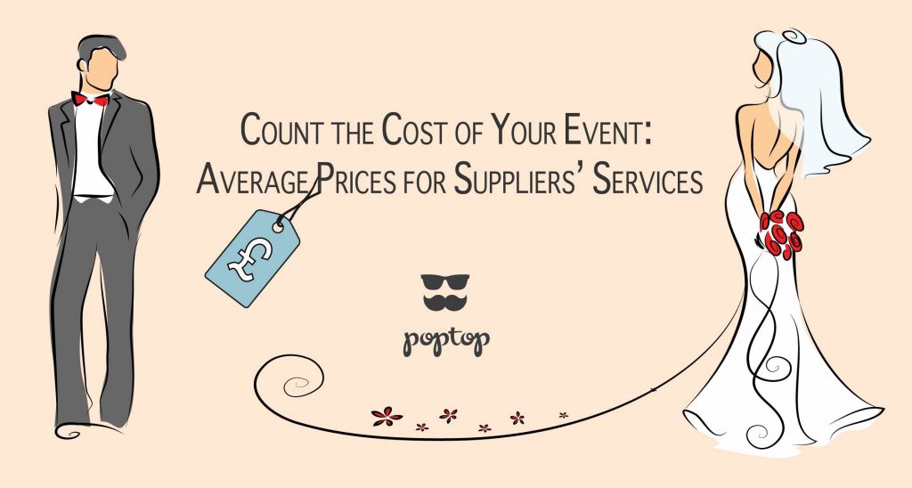 Average cost of a wedding