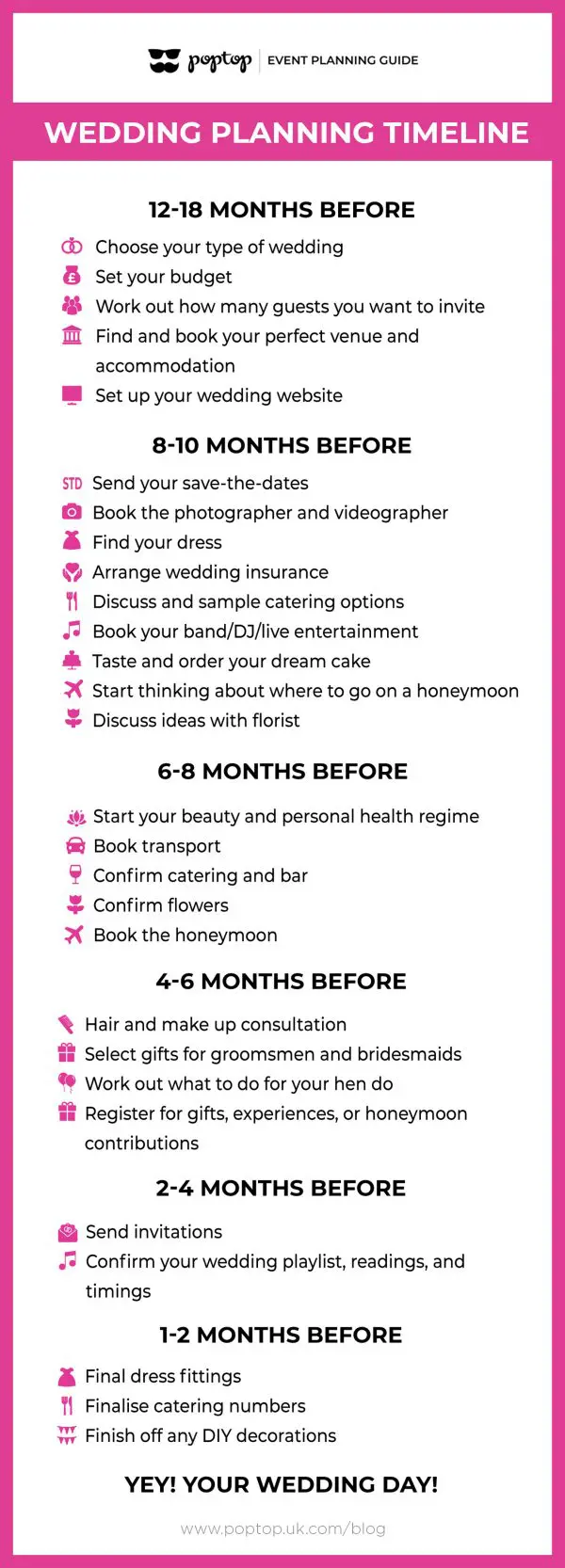 wedding planning timeline template