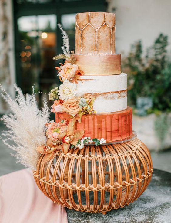 Wedding cake in Wedding Checklist process