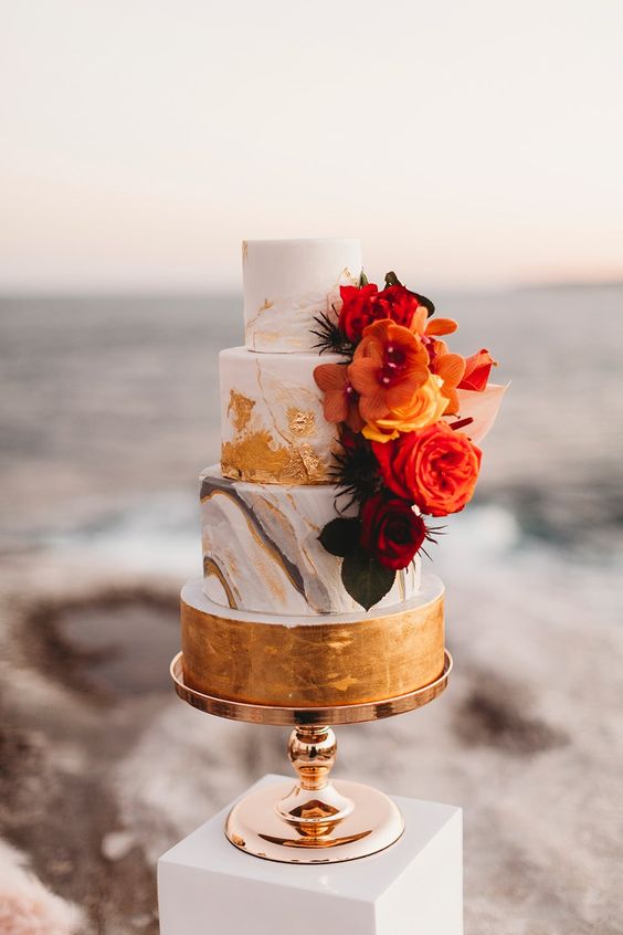 Wedding cake in Wedding Checklist process