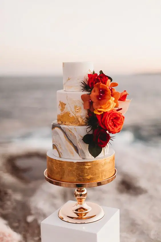 Wedding cake in Wedding Checklist process