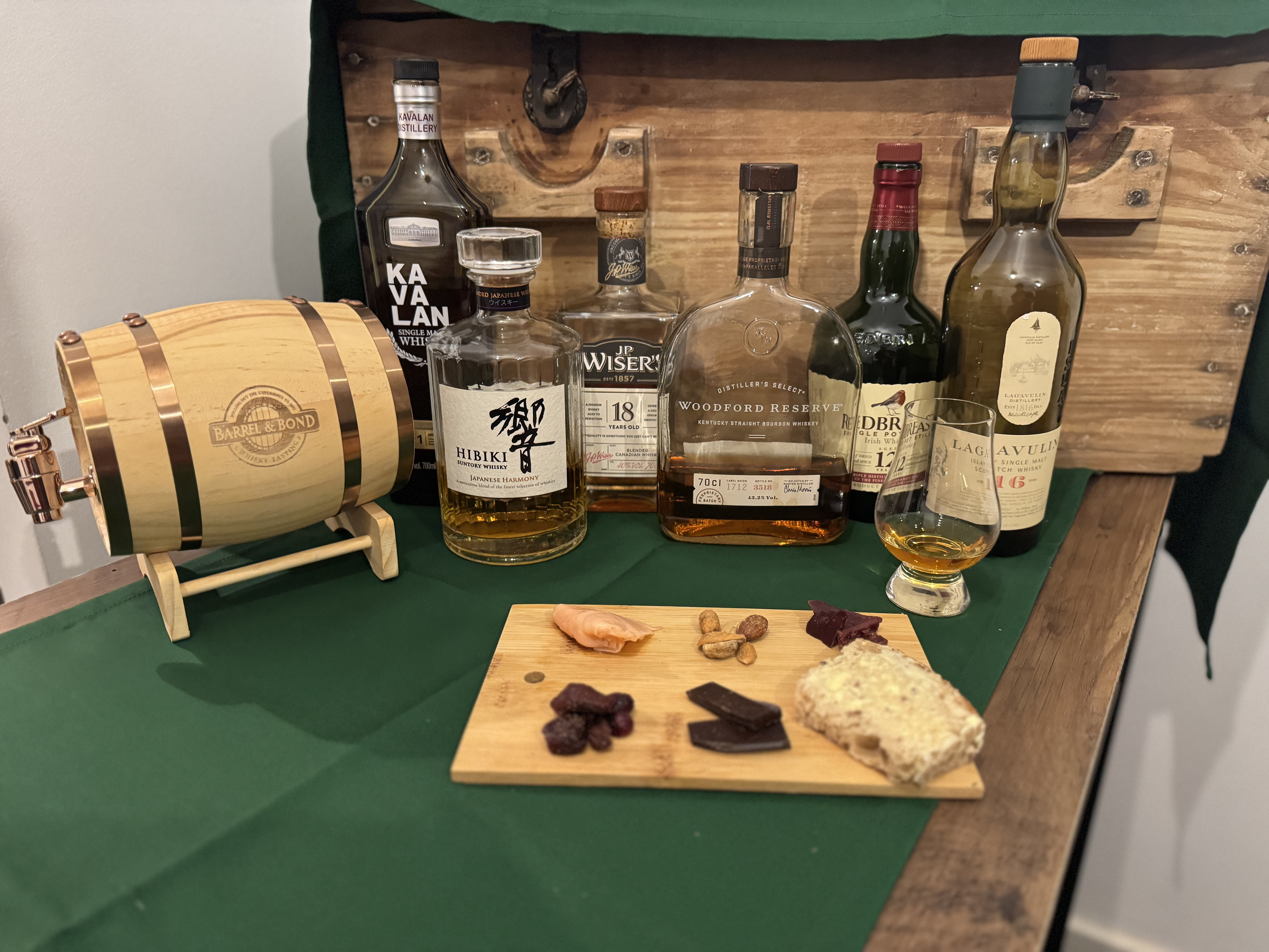 Interactive Whisky Tasting Experience for Private Groups & Events
