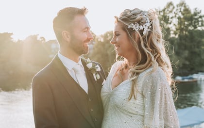 Bride Best Wedding Photography Camera 2020 Bride Best Mirrorless