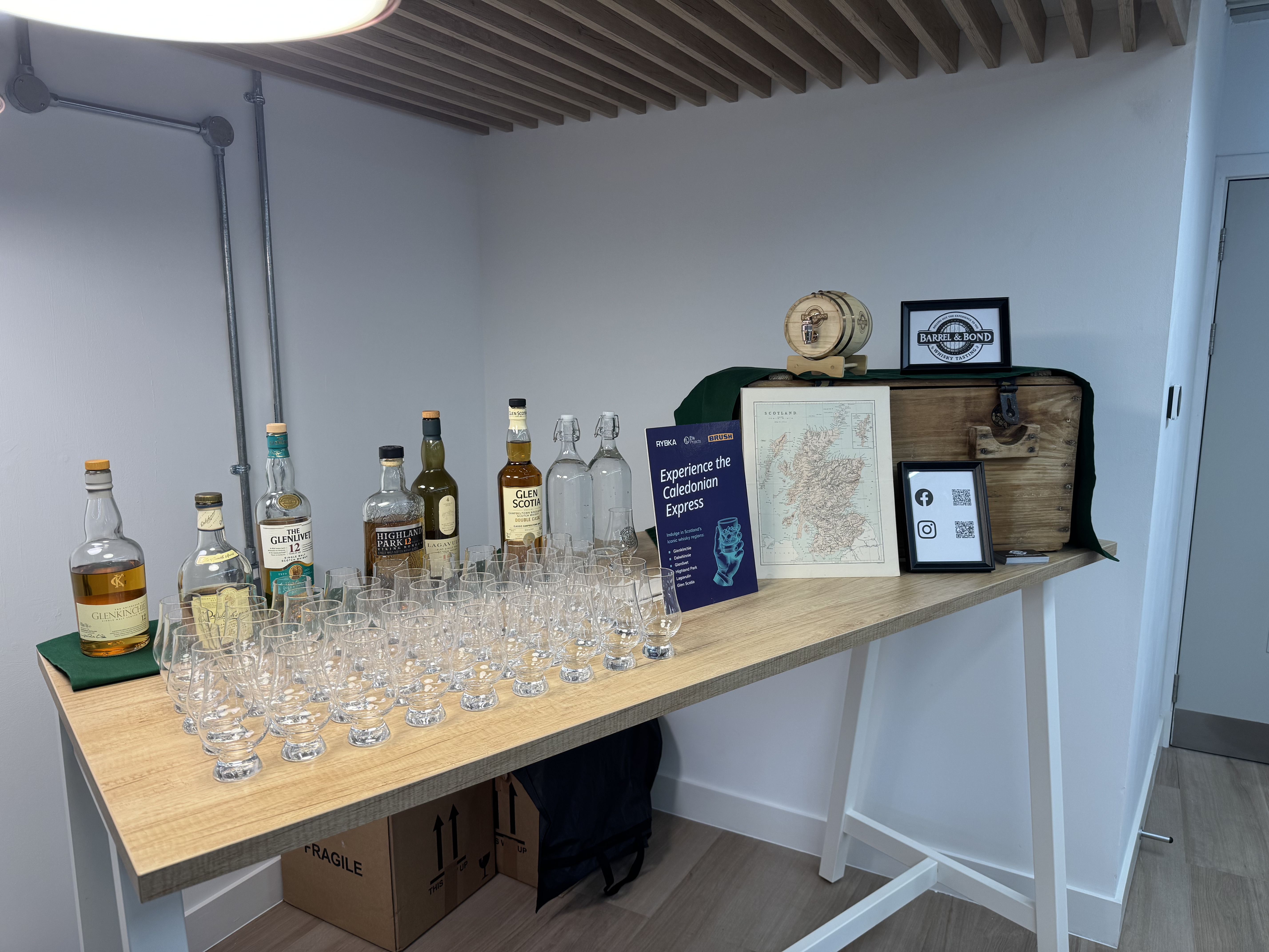 Interactive Whisky Tasting Experience for Private Groups & Events